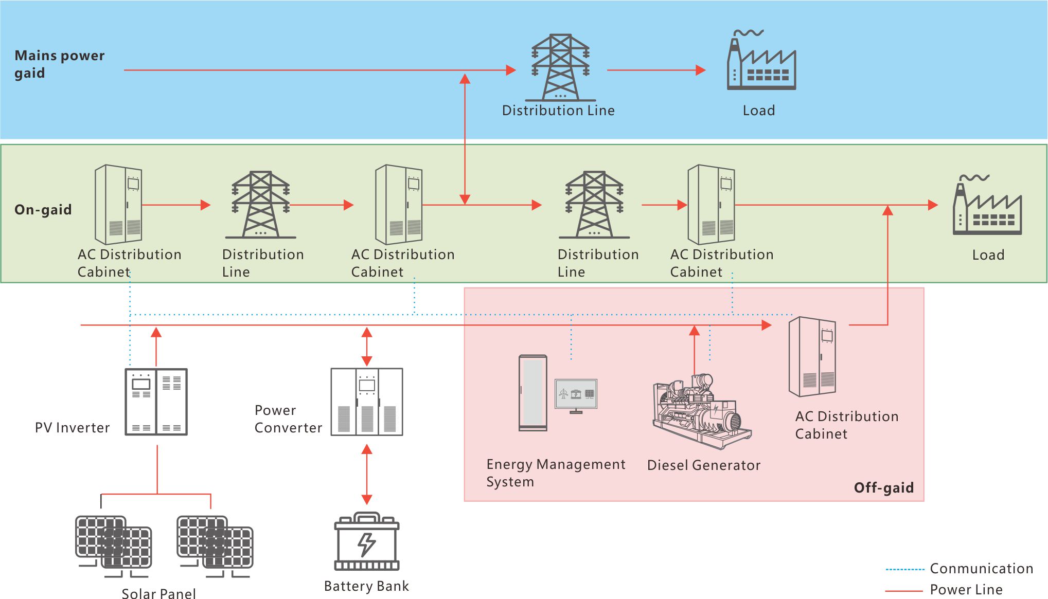 龙八- long8(国际)唯一官方网站