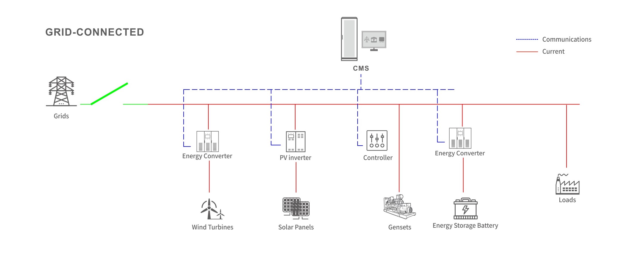 龙八- long8(国际)唯一官方网站