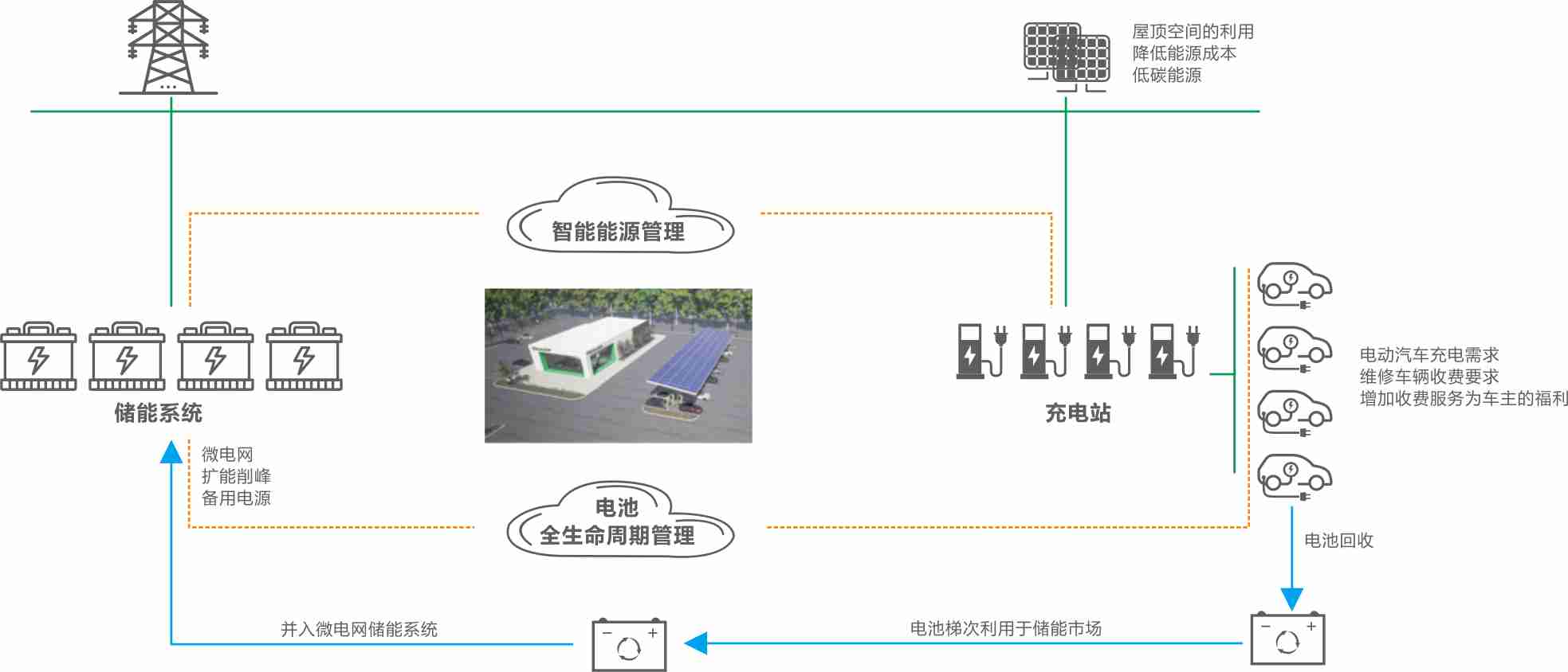 龙八- long8(国际)唯一官方网站