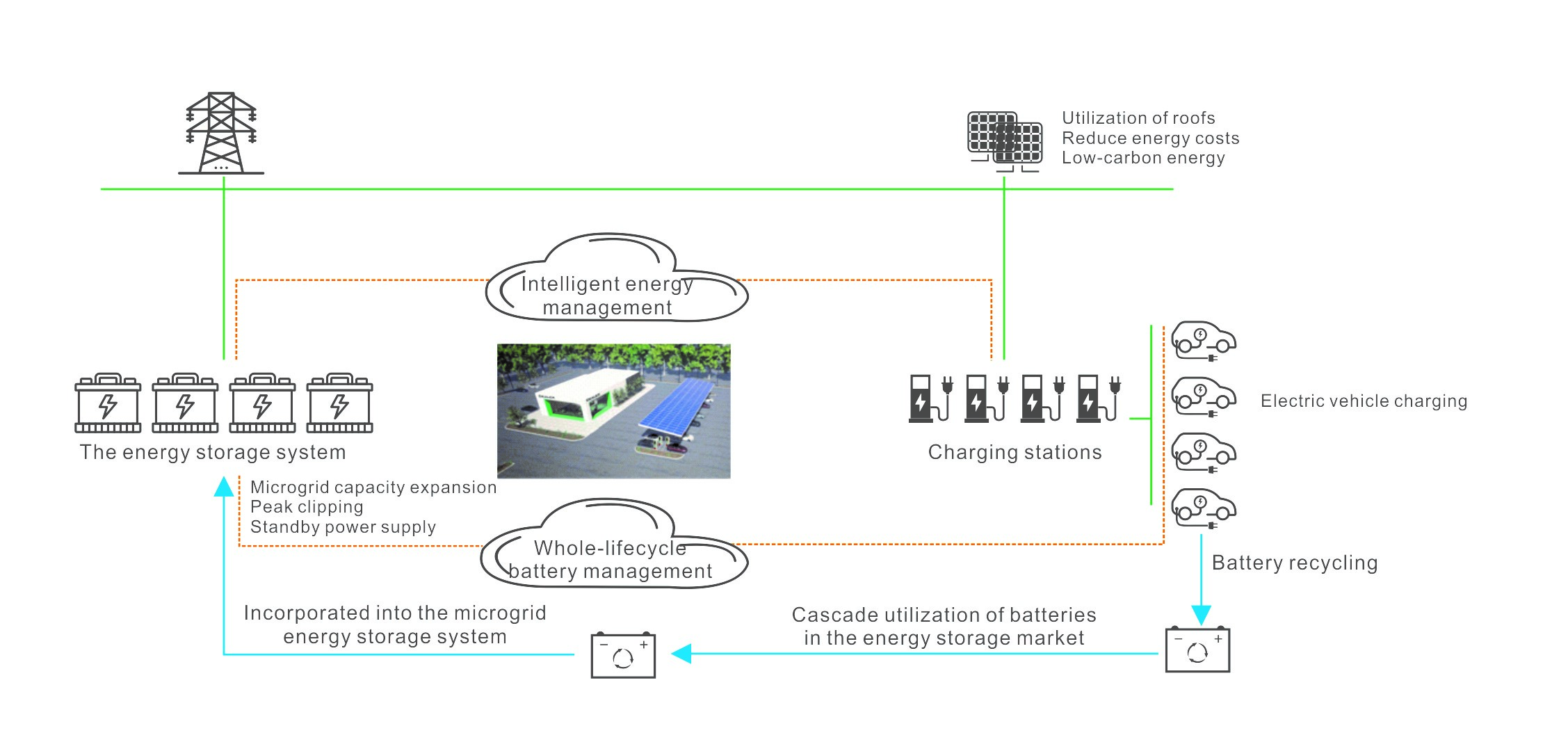 龙八- long8(国际)唯一官方网站